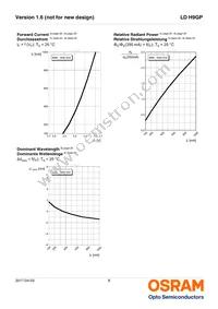 LD H9GP-3T2U-35-1-350-R18-Z Datasheet Page 8