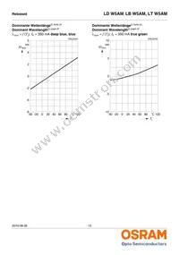 LD W5AM-3T4U-35 Datasheet Page 13