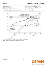 LD W5AM-3T4U-35 Datasheet Page 18