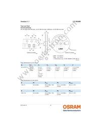 LD W5AM-4T2U-35-0-350-R18 Datasheet Page 16