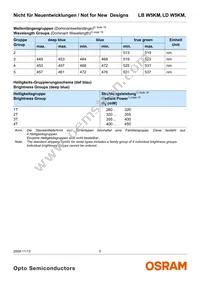 LD W5KM-1T4T-35 Datasheet Page 5