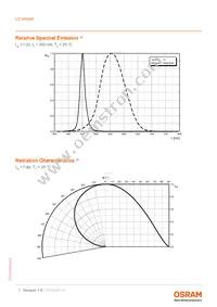 LD W5SM-4S4T-35-0-350-R18-Z Datasheet Page 7