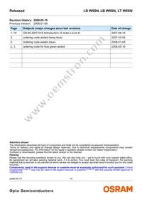LD W5SN-3T4U-35-Z Datasheet Page 19