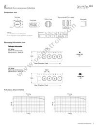 LD1-820-R Datasheet Page 3