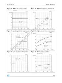 LD1084D2M90R Datasheet Page 19