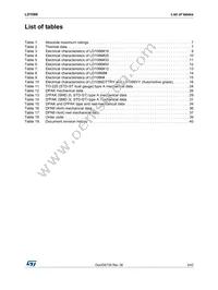 LD1086DT15R Datasheet Page 3