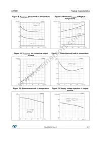 LD1580P2T-R Datasheet Page 9