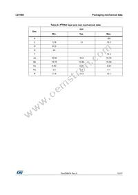 LD1580P2T-R Datasheet Page 15