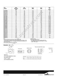 LD2-820-R Datasheet Page 2