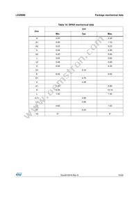 LD29080PT90R Datasheet Page 19