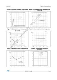 LD29150PT80R Datasheet Page 13