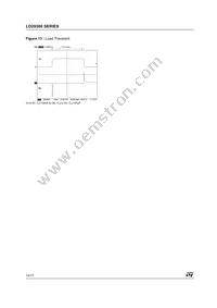 LD29300P2M80R Datasheet Page 10
