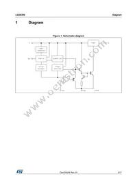 LD29300P2MTR Datasheet Page 3