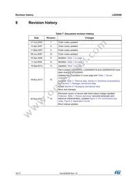 LD29300P2MTR Datasheet Page 16