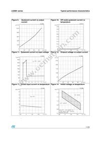 LD2981ABM38TR Datasheet Page 11
