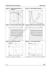 LD2981ABM38TR Datasheet Page 12