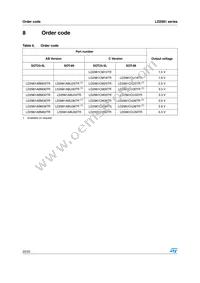 LD2981ABM38TR Datasheet Page 20