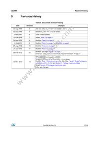 LD2985BM47R Datasheet Page 17