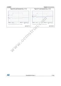 LD39020ADTPU28R Datasheet Page 17