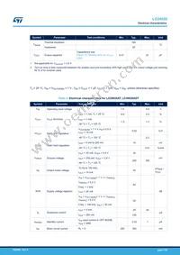 LD39020DTPU25R Datasheet Page 7