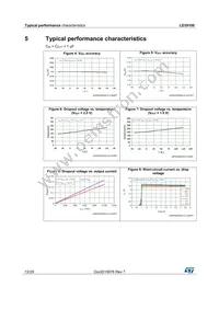 LD39100PU12R Datasheet Page 12