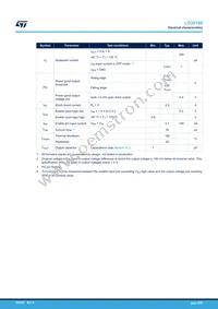 LD39100PU25RY Datasheet Page 8