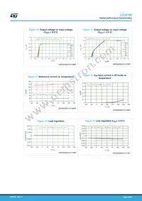 LD39100PU25RY Datasheet Page 10