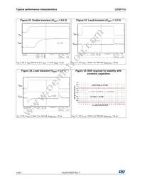 LD39115J10R Datasheet Page 14