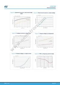 LD39130SPU25R Datasheet Page 14