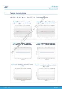 LD39130SPU31R Datasheet Page 10