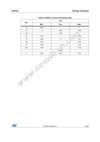 LD39150PT33-R Datasheet Page 19