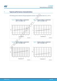 LD39200PUR Datasheet Page 10