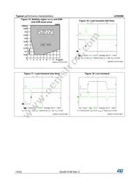 LD39300DT33-R Datasheet Page 12