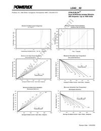 LD421650 Datasheet Page 4