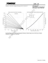 LD421650 Datasheet Page 5