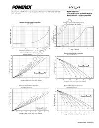 LD422243 Datasheet Page 4