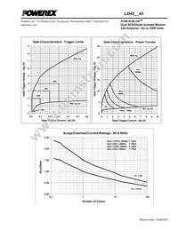 LD422243 Datasheet Page 5