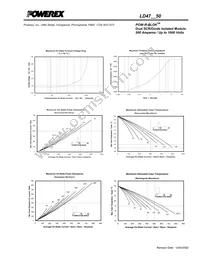 LD471650 Datasheet Page 4