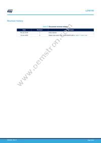 LD56100DPU30R Datasheet Page 18