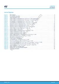 LD56100DPU30R Datasheet Page 21