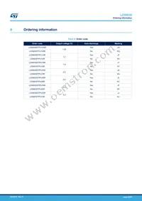 LD59030DTPU30R Datasheet Page 20