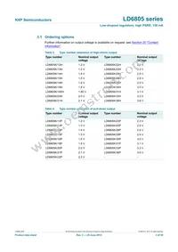 LD6805K/31H Datasheet Page 3