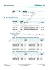 LD6806TD/21HH Datasheet Page 3