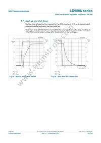 LD6806TD/21HH Datasheet Page 15