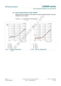 LD6806TD/21HH Datasheet Page 16