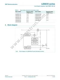LD6835K/33PX Datasheet Page 3