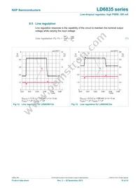 LD6835K/33PX Datasheet Page 10