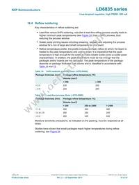 LD6835K/33PX Datasheet Page 19
