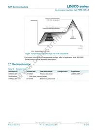 LD6835K/33PX Datasheet Page 20