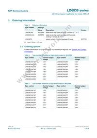 LD6836TD/21HH Datasheet Page 3